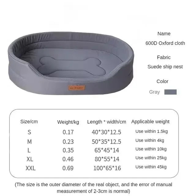 The Orthopedic Bone Comfort Bed