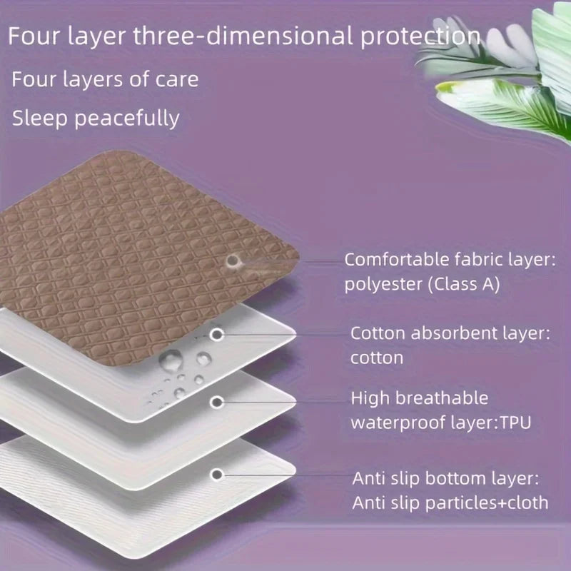 The DryGuard Quilted Bed Pad