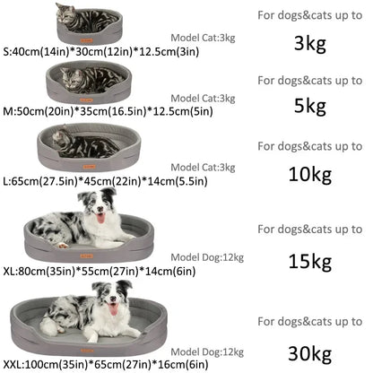 The Orthopedic Bone Comfort Bed