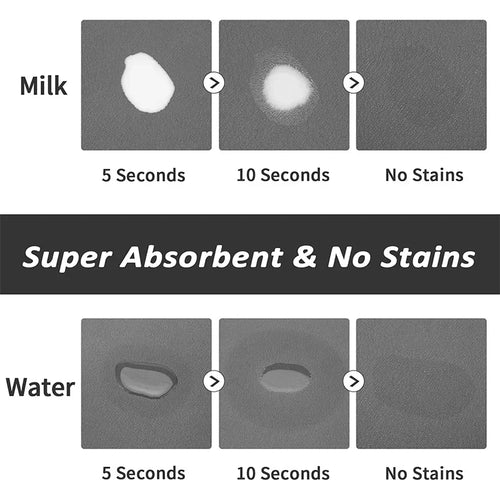 The AquaStop Absorbent Mat