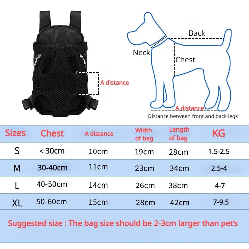 The PawsOut Explorer Carrier