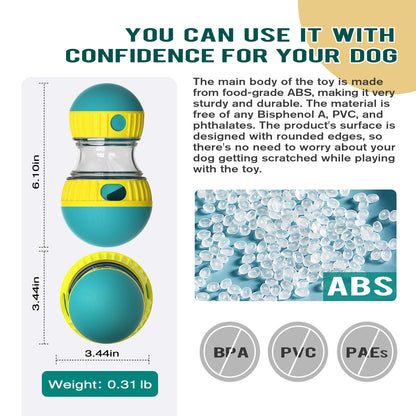 Interactive Food Dispenser Toy